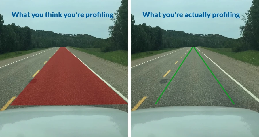 Comparison showing perceived lane profiling versus actual narrow sensor paths